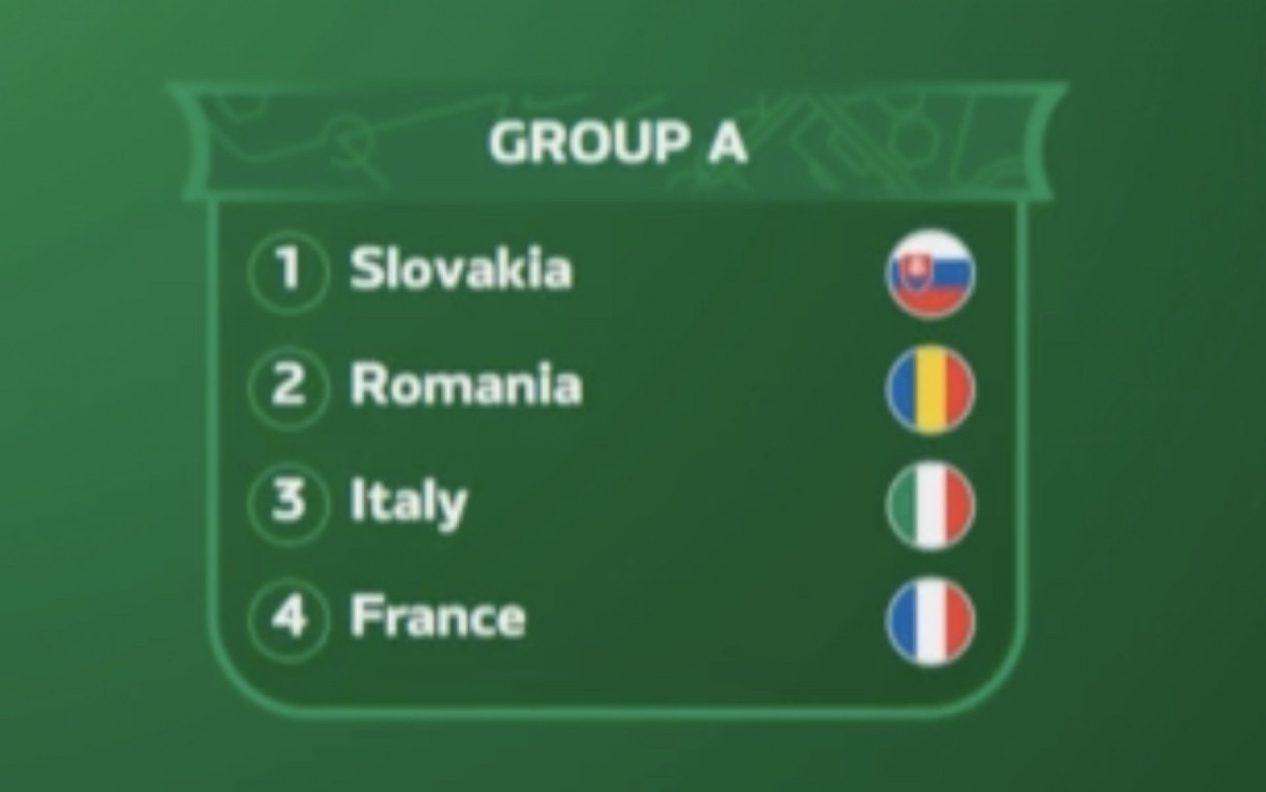 euro-u19-2022-girone-italia-screen-gpo.jpg