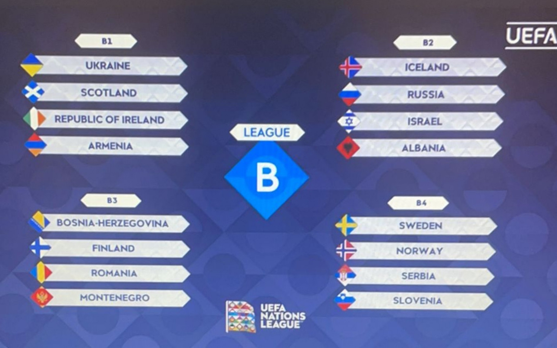 nations_league_sorteggio2_screen.jpg