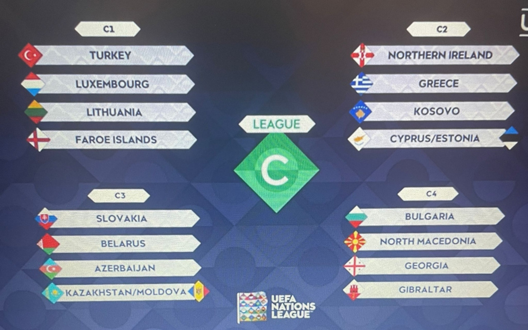 nations_league_sorteggio_screen.jpg