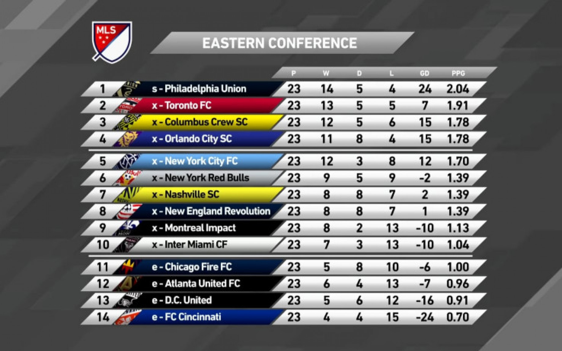 Philadelfia_Union_SCREEN_2.jpg