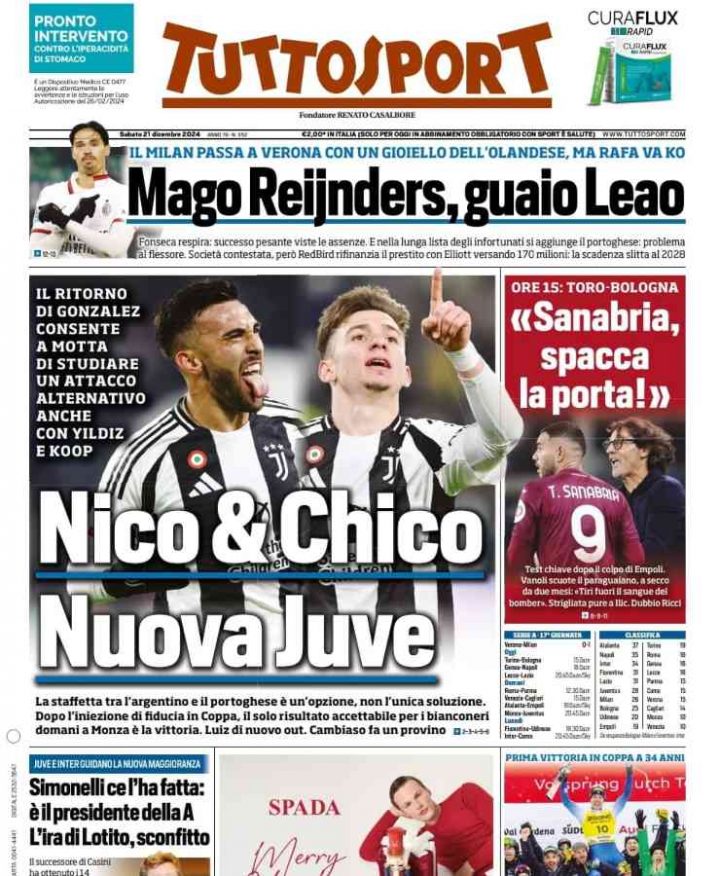 tuttosport-21-dicembre-2024-interna