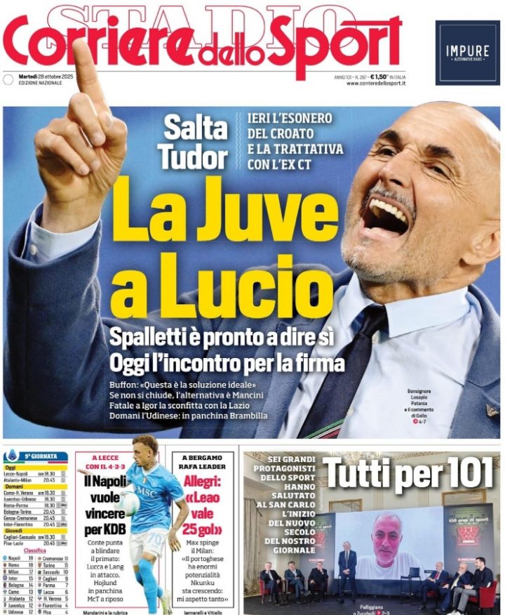 Corriere dello Sport, 28 ottobre 2025