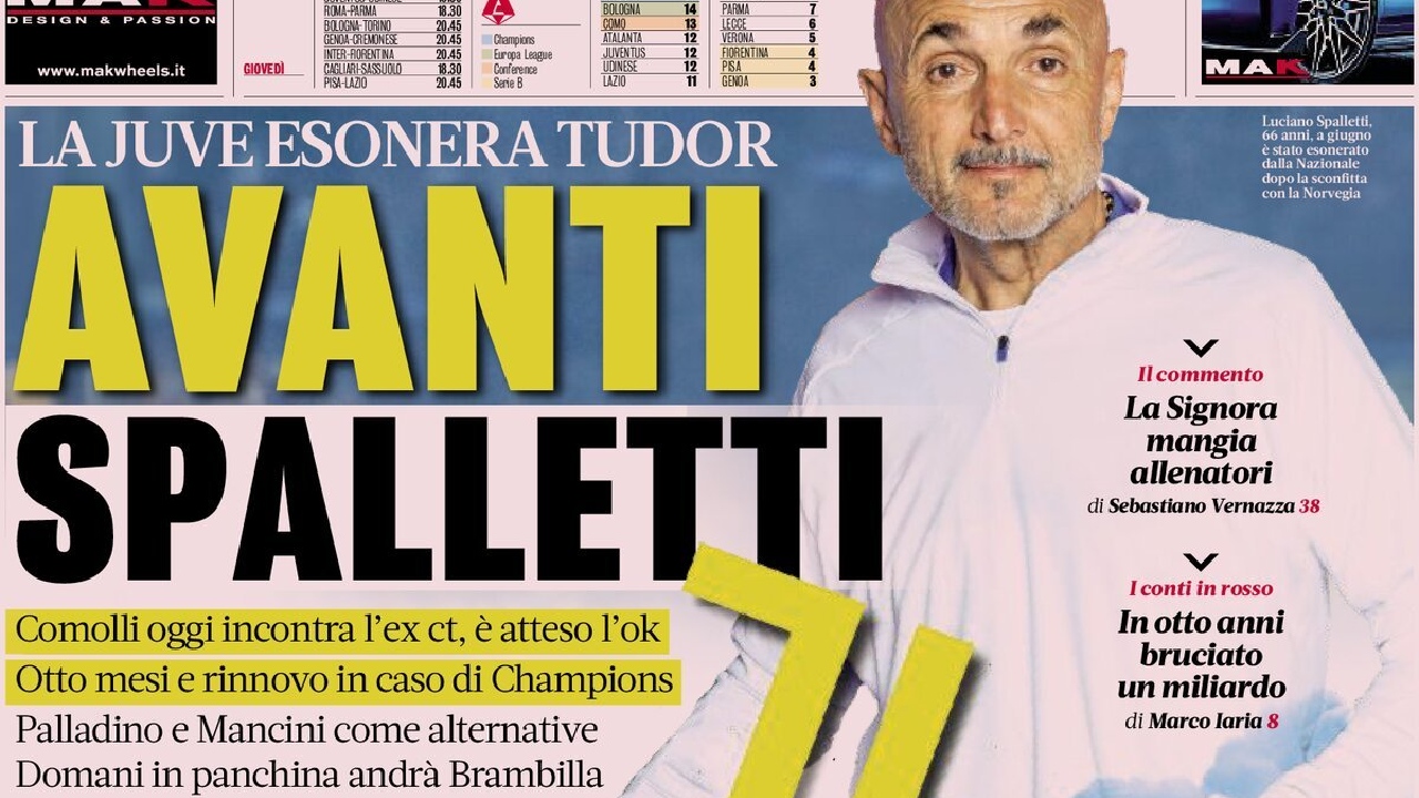 https://gianlucadimarzio.com/wp-content/uploads/2025/10/gazzetta_copertina-2.jpg
