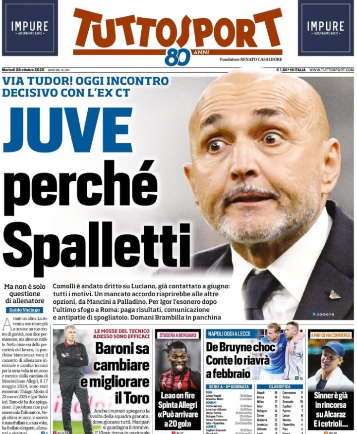 Tuttosport, 28 ottobre 2025
