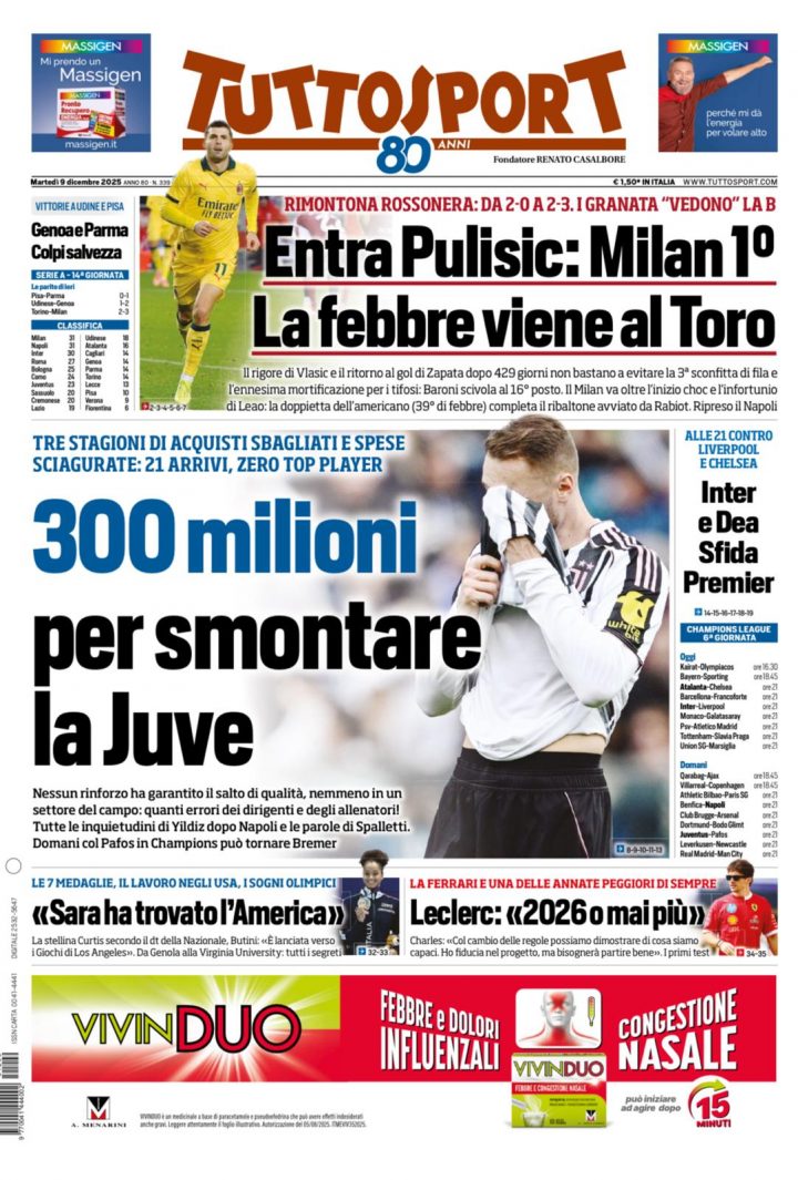 Tuttosport, martedì 9 dicembre