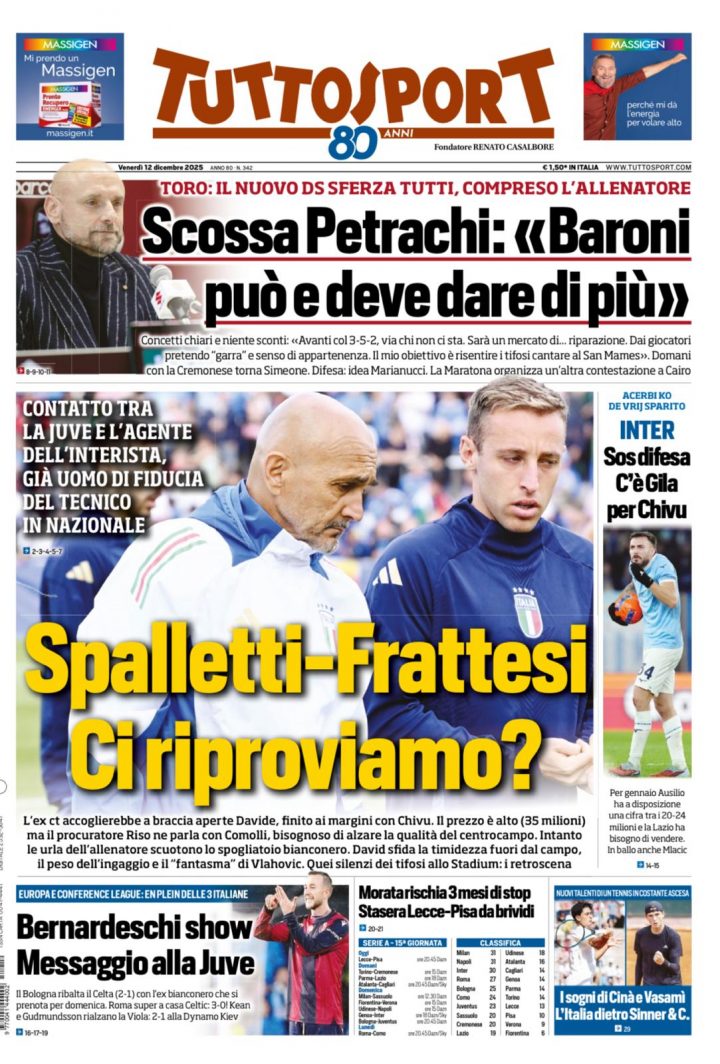 Tuttosport, venerdì 12 dicembre