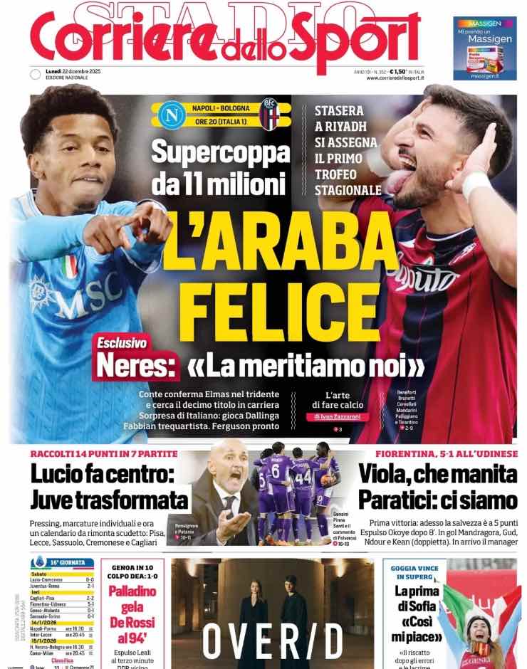 Prima pagina CorSport
