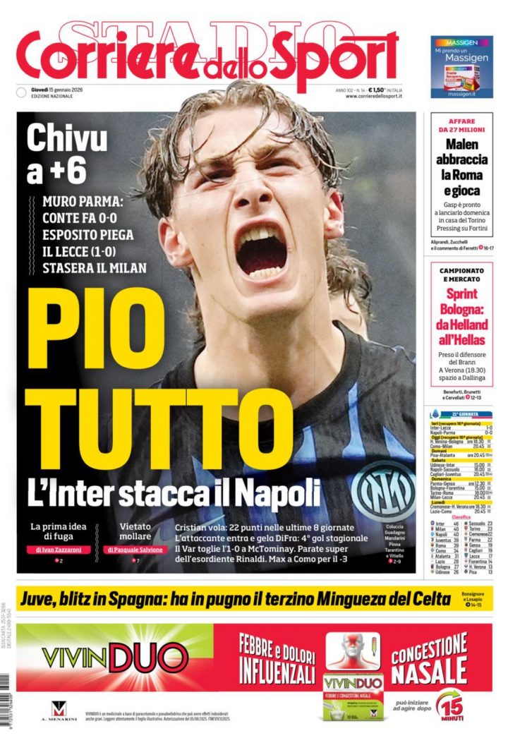 Corriere dello Sport, giovedì 15 dicembre