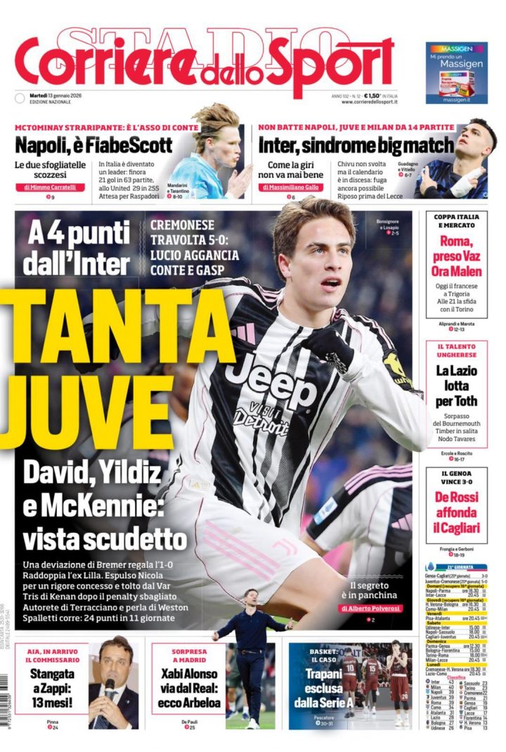 Corriere dello Sport, martedì 13 gennaio