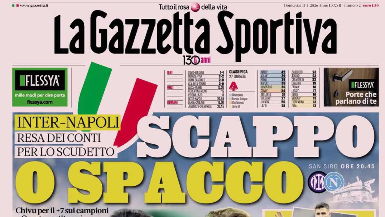 https://gianlucadimarzio.com/wp-content/uploads/2026/01/gazzetta-dello-sport-11-gennaio-copertina.jpg
