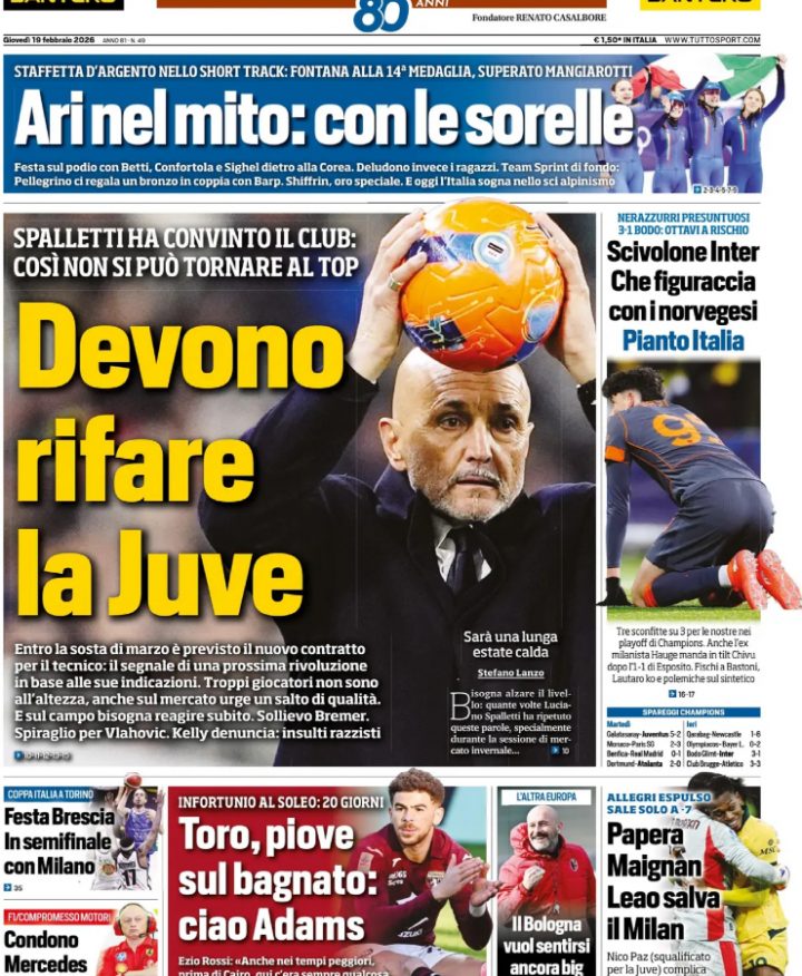 La copertina di Tuttosport di giovedì 19 febbraio