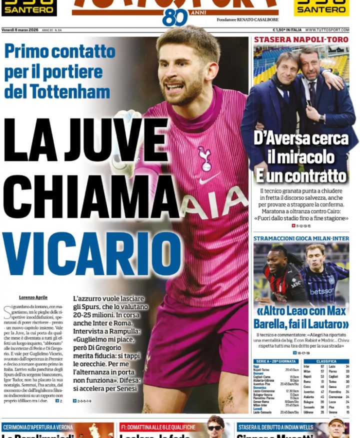 La prima pagina di Tuttosport del 6 marzo
