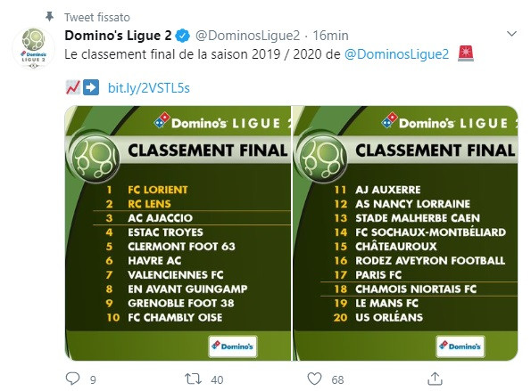 classifica_ligue_2.jpg