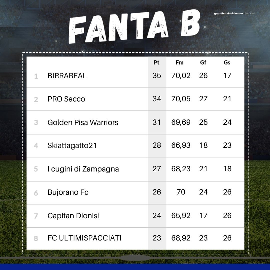 fantab-21a-giornata.jpg