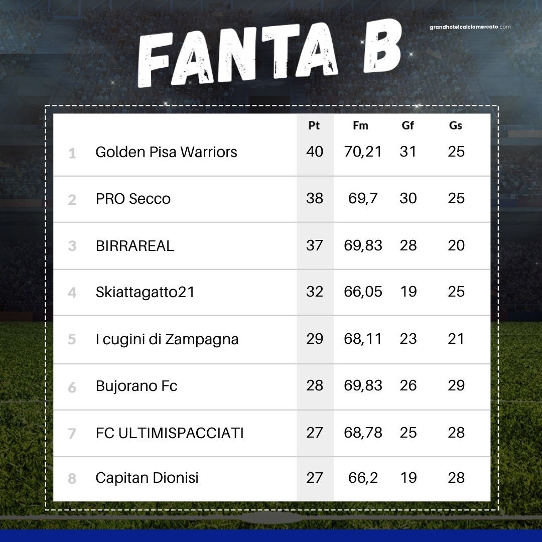 fantab-24a-giornata.jpg