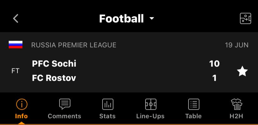 Risultato Sochi Rostov GDM.jpg