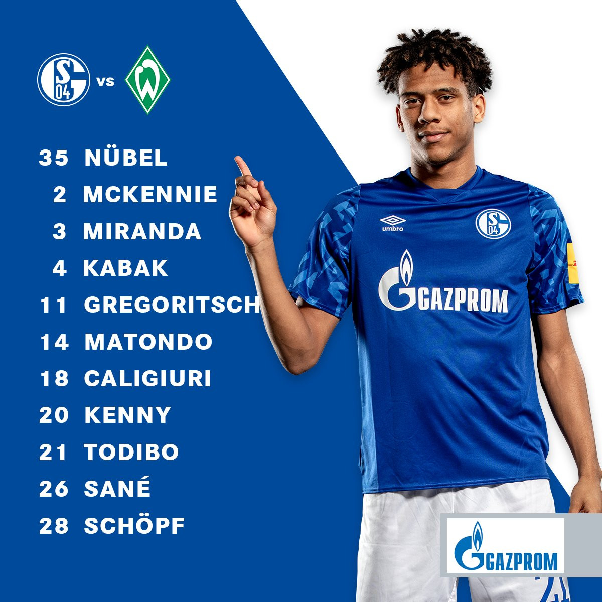 Schalke_04_formazione.jpg