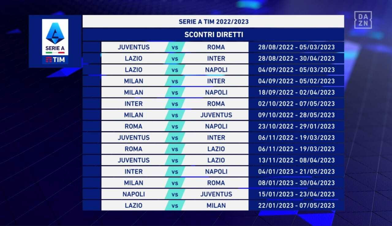 scontri-diretti-serie-a-screen.jpeg