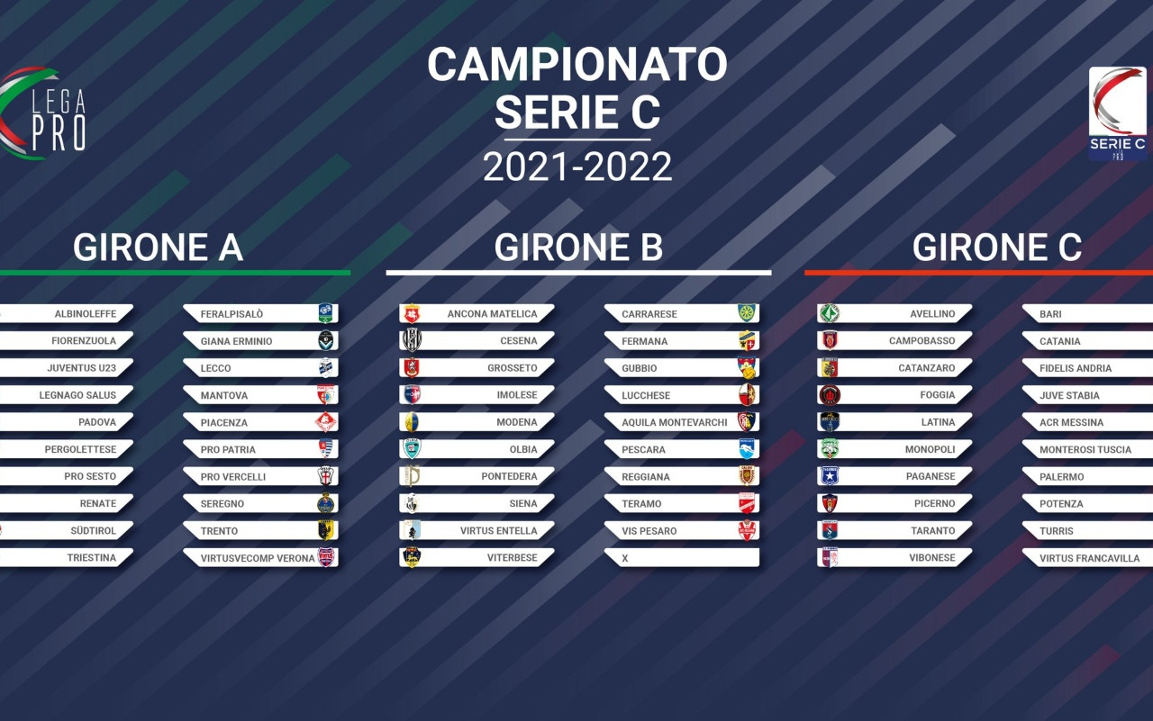 serie-c-gironi-gp.jpg